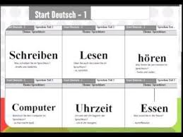 Deutsch 1 Sprechen A1 2018 Youtube Deutsch Lernen Deutsch Deutschkurs