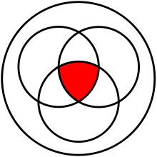 Image result for Intersection math