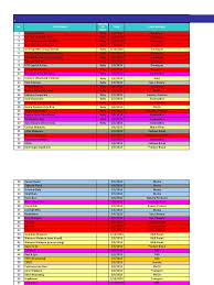 We offer aluminium installation services such as casement window, multipoint window, folding door and aluminium louver.contact us now for more details : Report 16 And 17 Clientale Mtic Sponsorship Updates 25 Jan 2018 Raveen Business