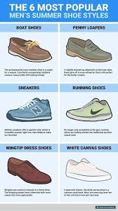 12 Shoe Charts Every Guy Needs To Bookmark Mens Summer Shoes Popular Mens Shoes Hipster Mens Fashion