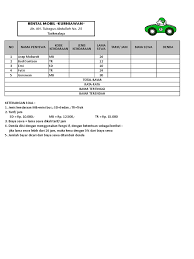 Download contoh soal excel paling mudah aduh aduh ini sebenarnya soal remidi buat anak anak pikmi jember yang gak. Contoh Soal Dan Jawaban Pdf