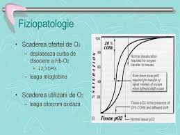 Monoxidul de carbon este un gaz inodor, insipid și incolor. Intoxicatia Cu Monoxid De Carbon Methemoglobinemia Diana Pancu Md Bellevue Ny Medical Center Bogdan Vanghelie Med Spec Mu Upu Smurd Tirgu Mures Ppt Download