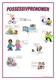 Possessivpronomen In 2020 Deutsch Lernen Deutsch Kinder Daf