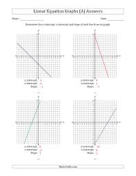 Solve thirty equations spread over three worksheets and use the answer key to verify your responses. 42 Astonishing Finding Slope From A Graph Worksheet Image Ideas Samsfriedchickenanddonuts