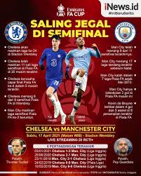 Sergio aguero's wag sofia calzetti will be hopeful her man can lead man city to. Infografis Semifinal Piala Fa Chelsea Vs Manchester City