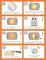 Let S Make A Quesadilla Page 2 From Teeny Tiny Foodie Is A Free Printable Toddler Recipe Written For To Toddler Meals Cooking With Toddlers Toddler Dinner