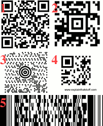 A qr code is the next generation of a bar code. How Qr Codes Work Explain That Stuff