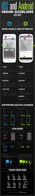Android Vs Ios Design Guide Android Design Android Design Guidelines Android App Design