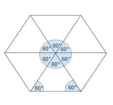 Ecke) ist ein polygon (vieleck), bestehend aus sechs ecken und. Resultierende Ebener Kraftegruppen Online Kurse