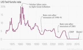 the federal reserve says its worried about low inflation