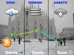 Consulta il meteo del col. Meteo Milano Ecco La Svolta Con Neve E Gelo A Gennaio Arriva L Inverno Niente Smog Ilmeteo It