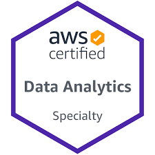 What is the aws certification? Aws Certified Data Analytics Specialty Acclaim
