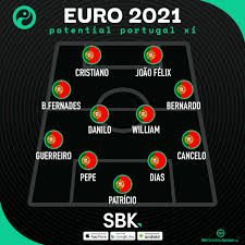 Picking the portugal lineup that should start against hungary in their euro 2020 opener. Squawka Football On Twitter Portugal Are 7th Favourites On The Sbk App For Euro 2020 Download The App For The Full European Championship Outright Market 18 Only Ts Cs Apply Https T Co Z7vzzuktlz