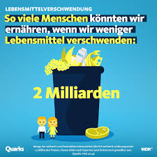 Verschwendung Soviel Werfen Wir Weg Nachhaltigkeit Alltag Tipps