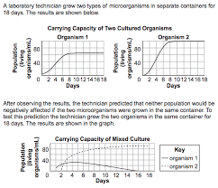 We did not find results for: Biology Eoc Review Science Education Matters