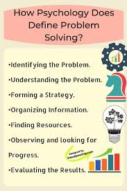 How Psychology Does Define Problem Solving Problem Solving In 2020 Problem Solving Psychology Solving