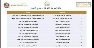 Maybe you would like to learn more about one of these? Ø§Ù„ØªØ±Ø¨ÙŠØ© Ø§Ù„Ø¥Ù…Ø§Ø±Ø§ØªÙŠØ© ØªØ¹Ù„Ù† Ø£ÙˆØ§Ø¦Ù„ Ø§Ù„Ø«Ø§Ù†ÙˆÙŠØ© Ø§Ù„Ø¹Ø§Ù…Ø© ÙˆØ§Ù„Ø¥Ù†Ø§Ø« ÙŠØªØµØ¯Ø±Ù† Ø£Ø±ÙŠØ¨ÙŠØ§Ù† Ø¨Ø²Ù†Ø³
