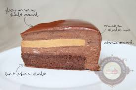 Entremets Chocolat Caramel Surprises Et Gourmandises Chocolat Gourmandise Faire Du Chocolat
