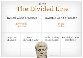 A Non Philosophers Guide To Plato The Getty Iris