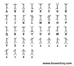 For example, for the numbers 1, 5 and 9 only, enter: Dancing Men Cipher Decoder Translator Boxentriq