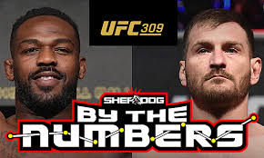 Corey Daniel MMA Stats, Pictures, News, Videos, Biography