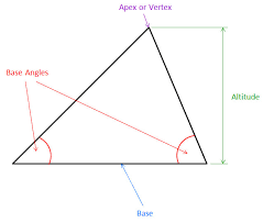 A side handle offers additional leverage and support. Right Angle Trigonometry Mathtec