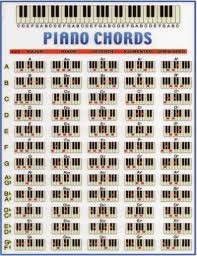 piano chord chart in 2019 piano music music chords piano