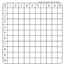 26 studious multiplication tables from 1 to 50 pdf