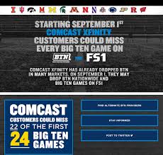 Pin On College Football Axemediatv
