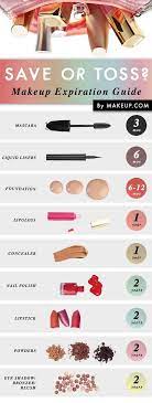 I've had blushes for 8 years, eyeshadows for even longer. How Long Can You Keep Your Makeup Saubhaya Makeup