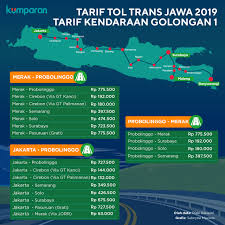 Rinciannya dari banyumanik sampai ungaran sebesar rp 7.500. Tarif Tol Trans Jawa Kumparan Com