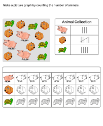 Math Worksheets Grade 2 Worksheets Pictograph Worksheets Picture Graphs Picture Graph Worksheets Graphing