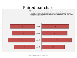 Commly Used Shapes And Designs For Powerpoint