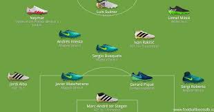 Der 38 jahre alte pepe und der im trikot von mancity zum besten abwehrspieler der. Barcelona Vs Manchester City Champions League Fussballschuh Vorschau Nur Fussball