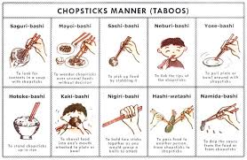 Pin On Sushi Chopsticks