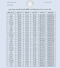 اوقات شرعی اسفرورین ، اذان صبح به افق اسفرورین، اذان ظهر به افق اسفرورین، اذان مغرب به افق اسفرورین، طلوع و غروب آفتاب و نیمه شب شرعی به افق اسفرورین. Ø¬Ø¯ÙˆÙ„ Ø§ÙˆÙ‚Ø§Øª Ø´Ø±Ø¹ÛŒ Ù…Ø§Ù‡ Kulturverein Saba Ø§Ù†Ø¬Ù…Ù† ÙØ±Ù‡Ù†Ú¯ÙŠ ØµØ¨Ø§ Facebook