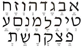 And that letter is only a few hundred years old. Can Someone Show A Picture Of The Hebrew Alphabet And The Letter Pronunciations I M Trying To Learn Biblical Hebrew Quora