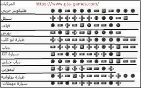 شفرات جراند 5 بلاي ستيشن 4 Pro Evolution Soccer Evolution Soccer Sheet Music