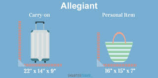 Carry On And Personal Item Size Limits For 32 Airlines