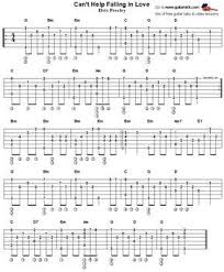 Can T Help Falling In Love Ukulele Fingerstyle Tabs Can T Help Falling In Love Elvis Presley Acoustic Fingerstyle Guitar Tab Guitar Tabs Songs Guitar Tabs Fingerstyle Guitar