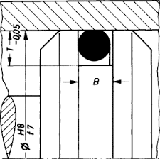 o ring seal an overview sciencedirect topics