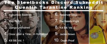 See how once upon a time in hollywood stacks up against the director's impressive filmography. The Results Are In From The Steelbooks Discord Subreddit Quentin Tarantino Ranking This Was The Result Of 36 Users Submitting Their Rankings Of The Quentin Tarantino Films To Get One Big Definitive List
