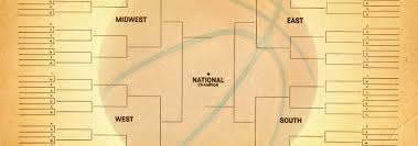 Choose your preferred scoring system. 5 Proven Strategies To Win Your 2019 Ncaa Bracket Pool March Madness Fantasypros