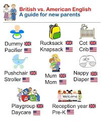 Us Uk Differences Relating To Babies Young Children British English British And American English American English Vs British English