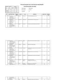 Teks biografi adalah teks yang menguraikan tentang perjalanan hidup seseorang. Perbedaan Biografi Dan Autobiografi Dalam Bahasa Sunda Tips Membedakan