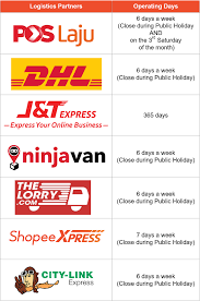 City ink is the leading supplier of continuous ink systems, and we have a ciss for almost every make and model. Introduction To Shopee Supported Logistics Shopee My Seller Education Hub
