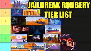 24 damage per shot, the best smg in strucid. Jailbreak Robbery Tier List Roblox Jailbreak Youtube
