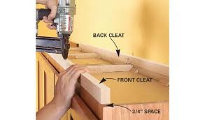 Just fasten the cleats to the wall and cabinet. How To Fix A Kitchen Cabinet Diy And Repair Guides
