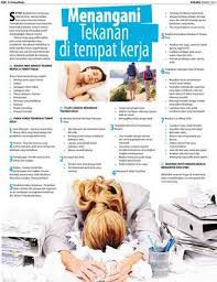 Tips mengurangkan tekanan di tempat kerja. Menangani Tekanan Di Tempat Kerja Klik