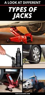 Car Jacks Every Type Explained And Why You Might Need Them Car Jack Car Jacks Car Maintenance